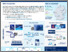 [thumbnail of Curdt_Helmholtz_Metadata_Collaboration_2025.pdf]