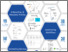 [thumbnail of Dukkart_Coscine_Data_Stewardship_2025.pdf]