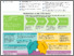 [thumbnail of Schneidenbach_Aufbau_Forschungsdatenmanagement_2025.pdf]