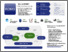 [thumbnail of Jagusch_RDMO-Poster_2025.pdf]