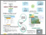 [thumbnail of Bouguezzi_V-FOR-WATER_2025.pdf]